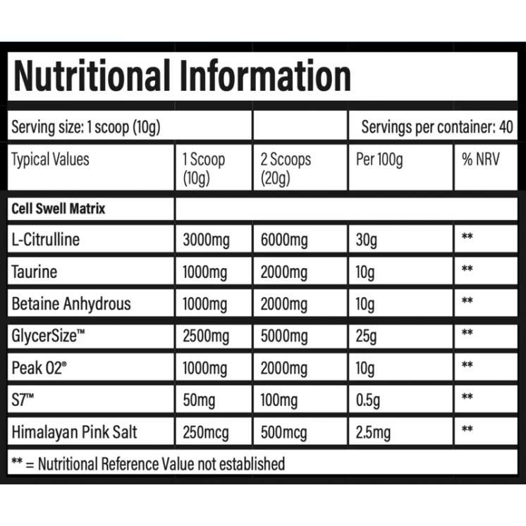 TBJP Pumpage 400g