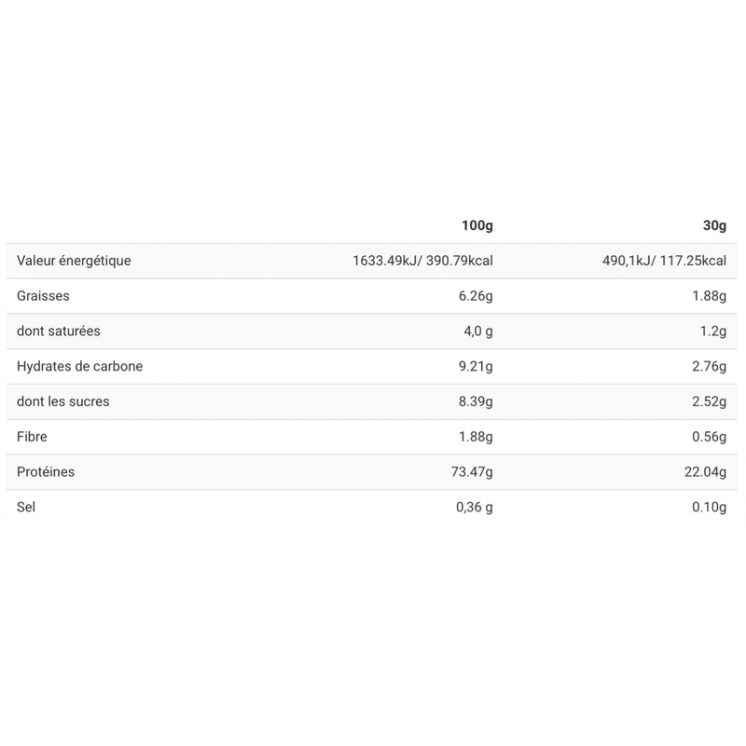 NutriFuel high protein 80% 1.8kg