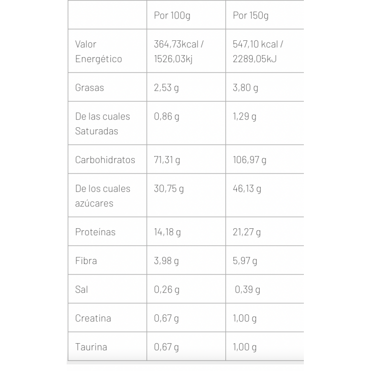 BIG MAN furious mass 3kg